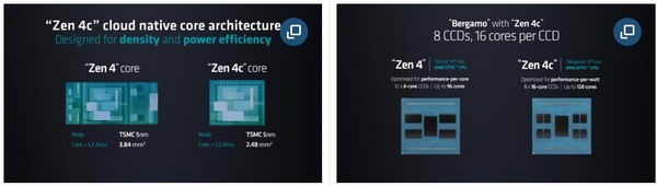 AMD将会推出与英特尔一样的混合动力APU插图1