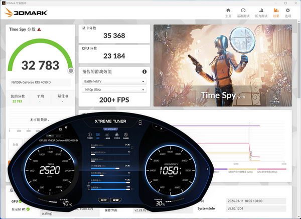 中国版 GeForce RTX 4090D 显卡性能降低了 6%插图2