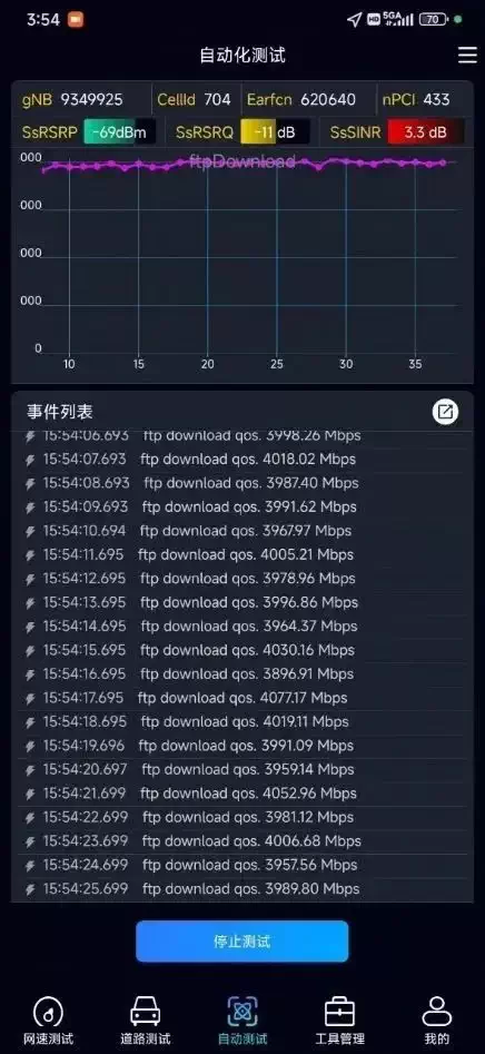 武汉双万兆社区落地：90GB的8K电影存储只要72秒 比千兆宽带快9倍插图
