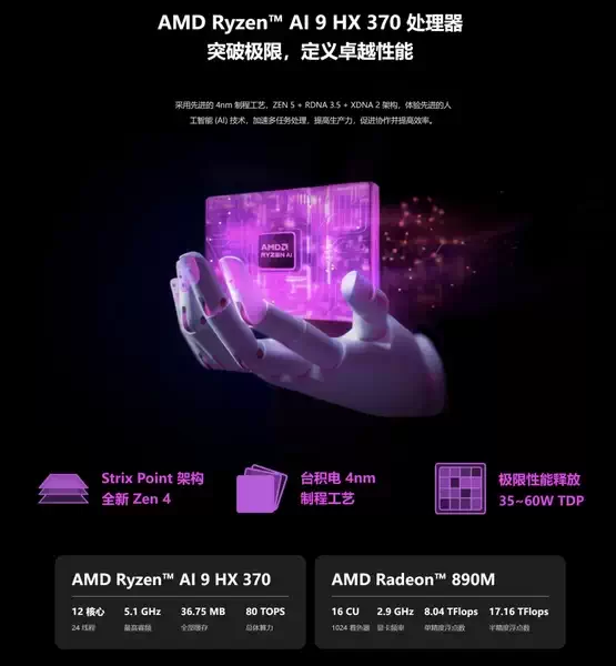 AMD Ryzen AI 9 HX 370 跑分出炉：CPU 性能接近 7900X，890M iGPU 性能接近 50W RTX 3050插图1