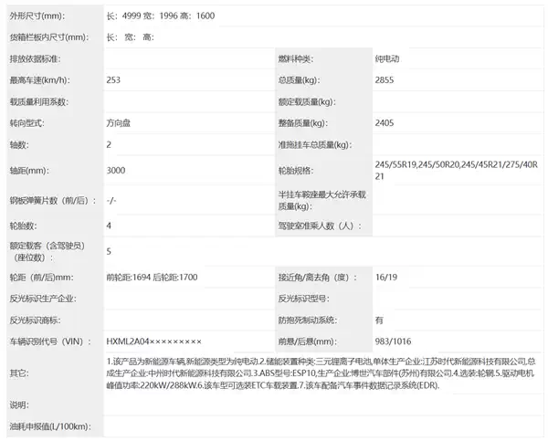 小米 YU7 工信部规格图