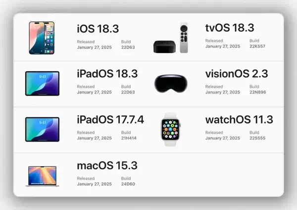 苹果 iOS 18.3 / iPadOS 18.3 正式版 IPSW 固件下载