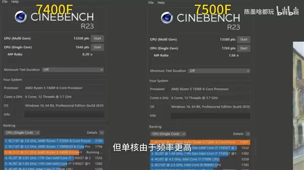 锐龙5 7400F首次开盖：849元最便宜还要啥钎焊